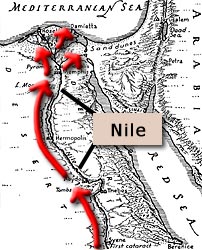 Map showing the Nile and indicating flow direction
