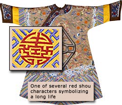 Dragon Robe for an Empress of China