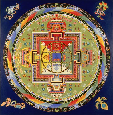 The Mandala Sacred Symbols