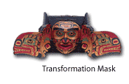 Transformation Mask